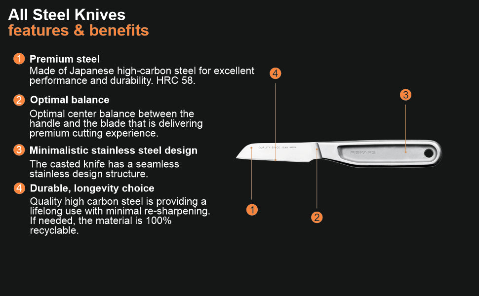 FISKARS Stainless Steel All Steel Peeling Knife 7Cm | 1062889