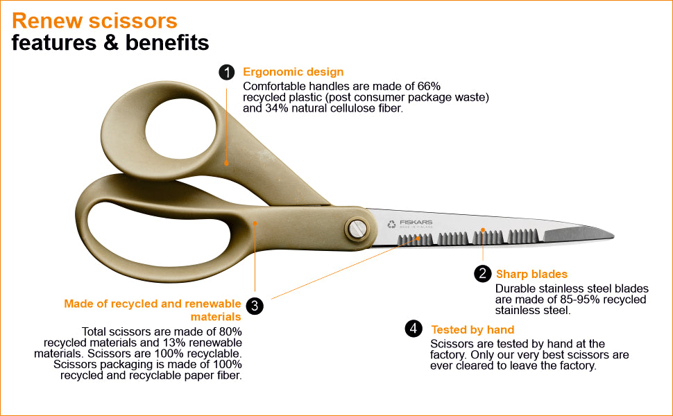 FISKARS Renew scissors, Renew Gardening scissors, Stainless steel, 21cm