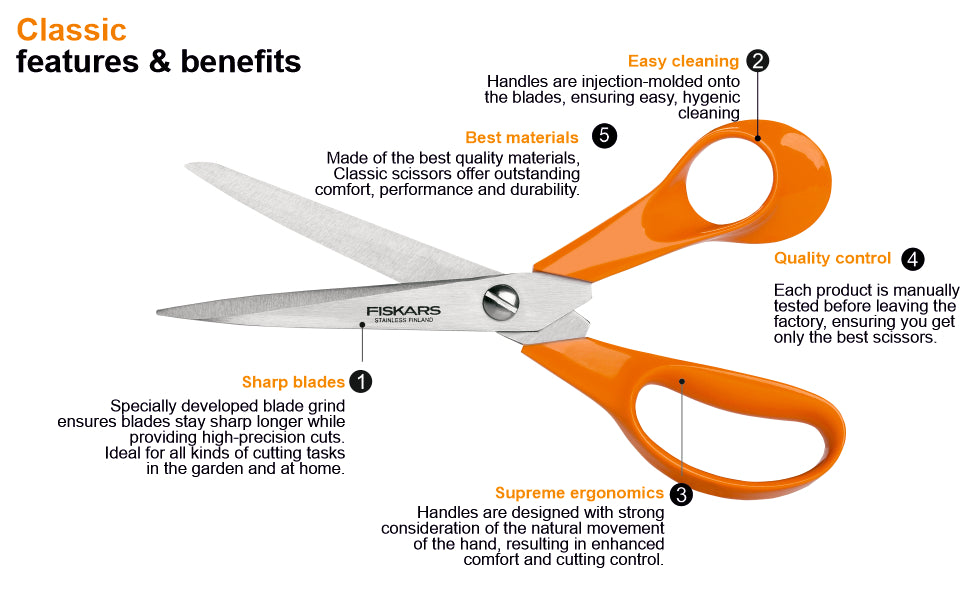 Fiskars 111030 25cm Univershal Garden Scissors (Orange and Silver)
