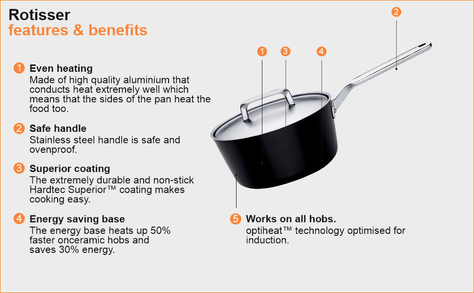Fiskars Aluminium, Stainless Steel Lid Rotisser Saut Pan 24Cm W/Lid | 1023751