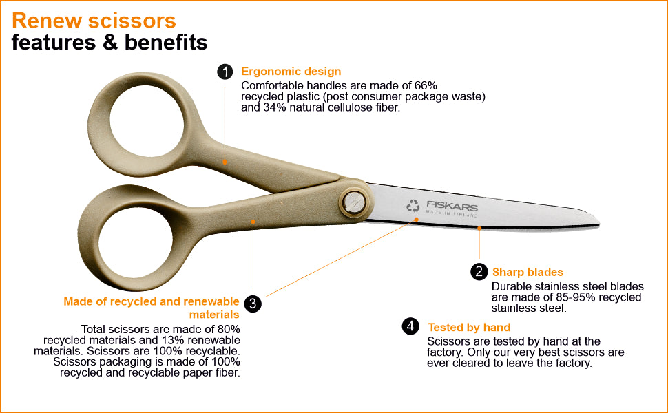 FISKARS Renew scissors, Renew Universal scissors, Stainless steel, Small, 17cm