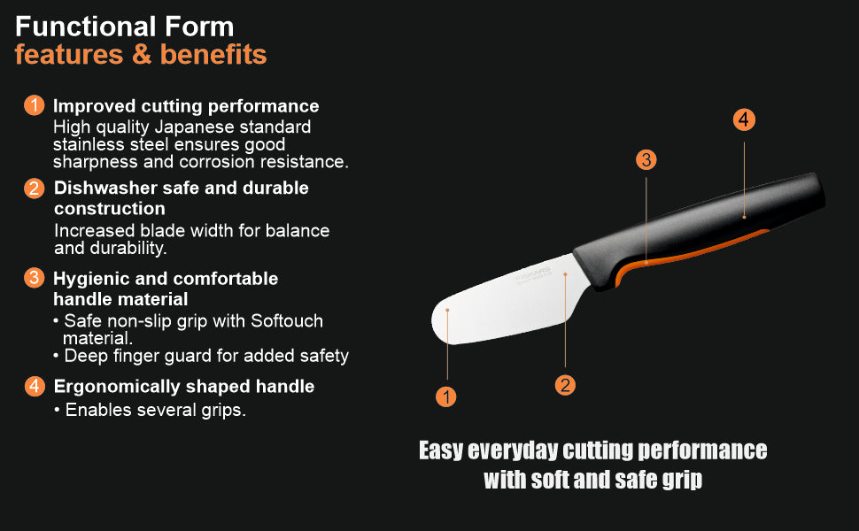 Fiskars Handle: Plastic With Softgrip; Blade: Japanese Stainless Steel Ff Butter Knife | 1057546