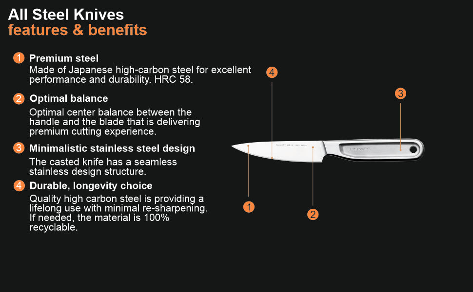 Fiskars Stainless Steel All Steel Paring Knife 10Cm | 1062887