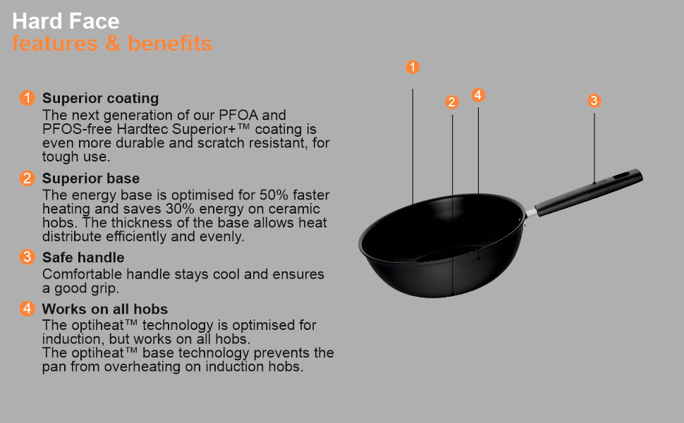 Fiskars Aluminium HF Wok 28cm/4,5L | 1052233