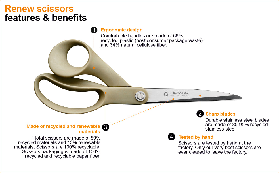 FISKARS Renew scissors, Renew Universal scissors, Stainless steel, Large, 25cm