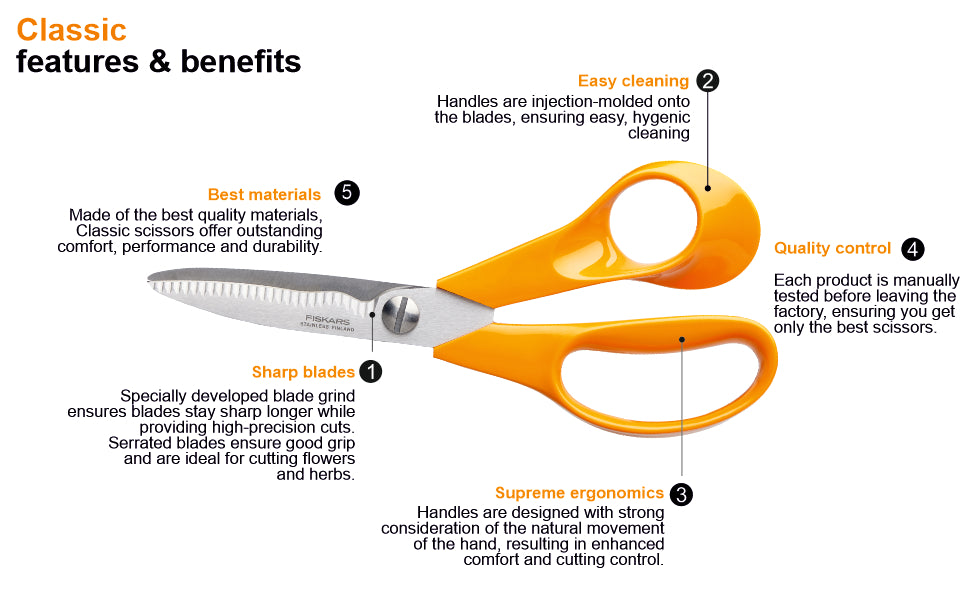 Fiskar Kitchen Scissors 18CM