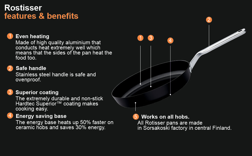 Fiskars Aluminium Rotisser Frying Pan 24Cm | 1023739