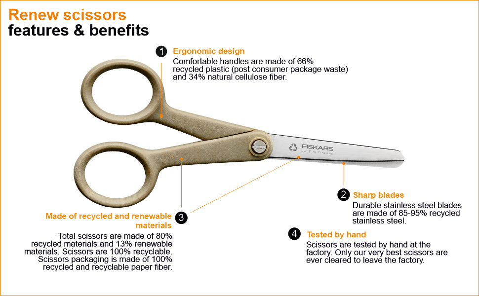 FISKARS Renew scissors, Renew Hobby scissors, Stainless steel, 13cm