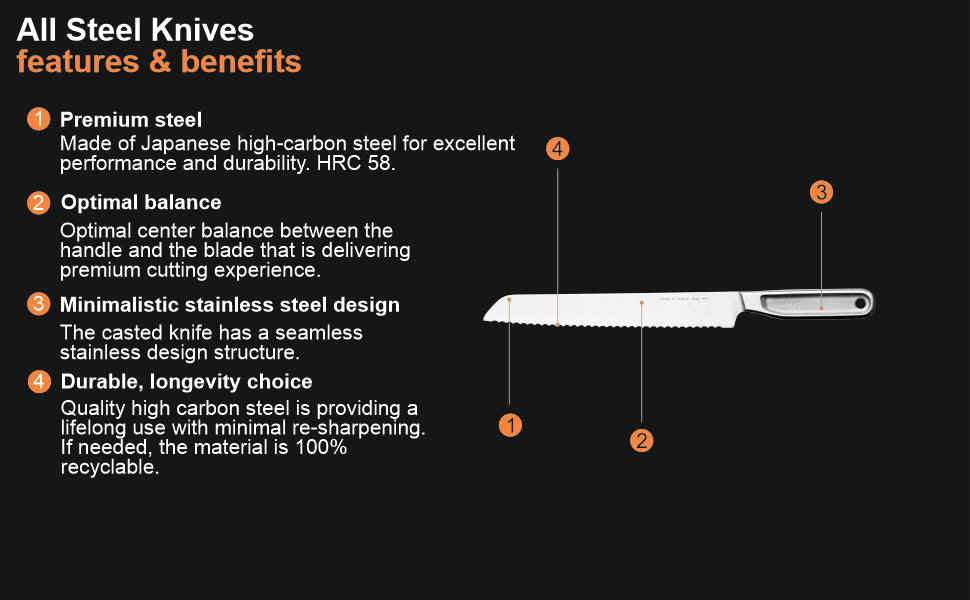 Fiskars Stainless Steel All Steel Bread Knife 22Cm | 1062883