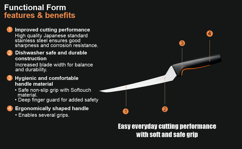 Fiskars FF Knife, FF Filleting Knife, Japenese Stainless Steel, Made with Plastic Softgrip Handle, 22cm