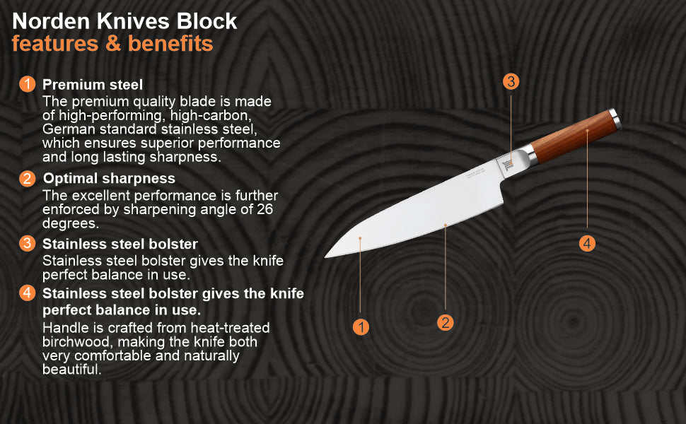 Fiskars Handle: Heat-Treated Birch; Blade: Stainless Steel Norden Large Cooks Knife | 1026419