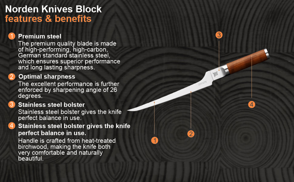 Fiskars Handle: Heat-Treated Birch; Blade: Stainless Steel Norden Filleting Knife | 1026423