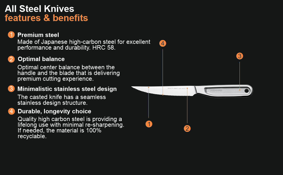 Fiskars Stainless Steel All Steel Tomato Knife 12Cm | 1062888
