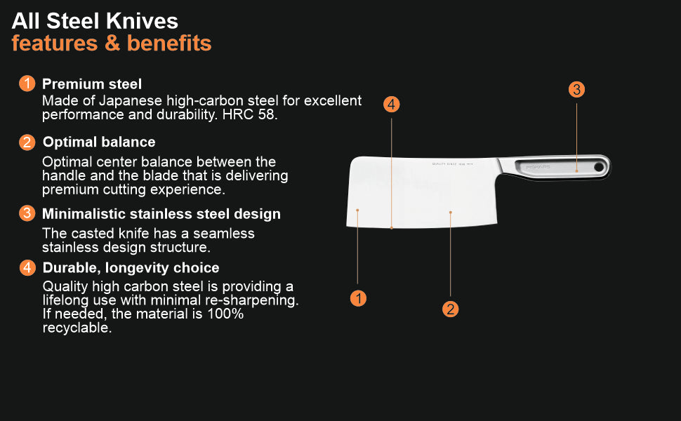 Fiskars Stainless Steel All Steel Cleaver Knife 16Cm | 1062885
