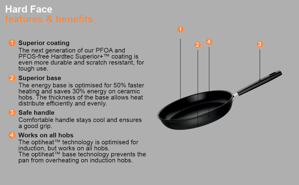 Fiskars Aluminium Hf Frying Pan 26Cm | 1052223
