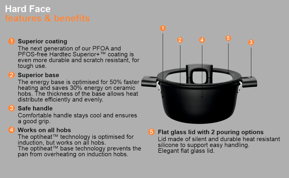 FISKARS Aluminium Hf Casserole 3,5L/22Cm W/Lid | 1052227