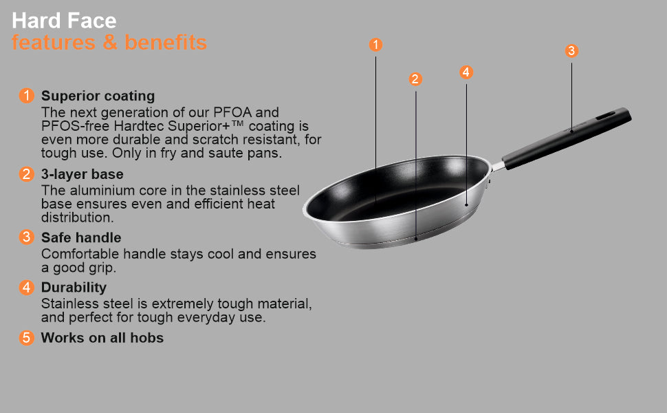 Fiskars Stainless Steel Hf Steel Frying Pan 28Cm New | 1052247