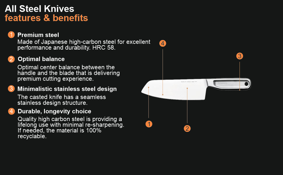 Fiskars Stainless Steel All Steel Santoku Knife 16Cm | 1062884