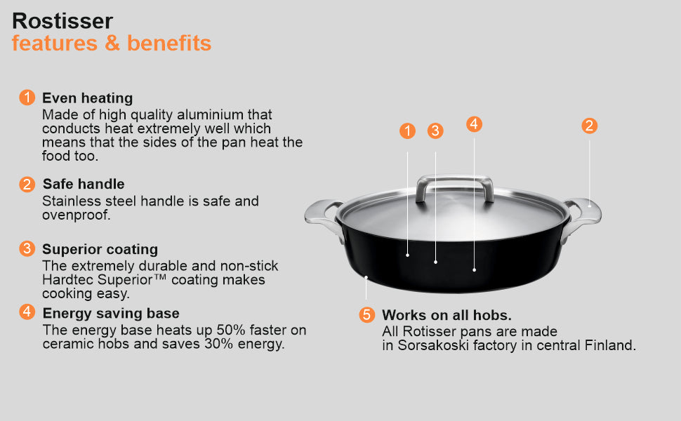 FISKARS Aluminium, Stainless Steel Lid Fiskars Rotisser Roast.D. 28Cm W/Lid | 1023753