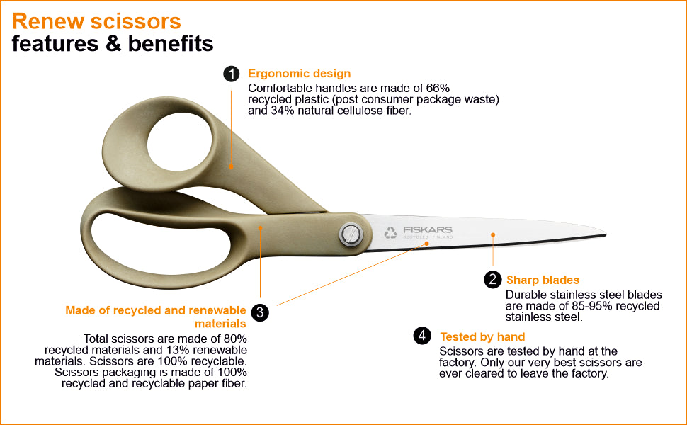FISKARS Renew scissors, Renew Universal scissors, Stainless steel, 21cm
