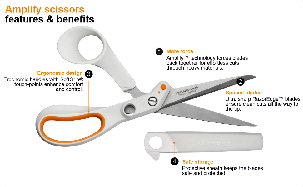 FISKARS Amplify scissors, Stainless steel, 21cm