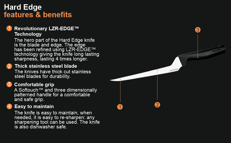 Fiskars Handle: Plastic with Softgrip; Blade: Japanese Stainless Steel Hard Edge Filleting Knife | 1054946