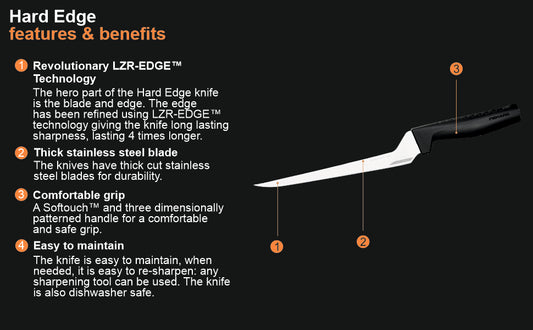 Fiskars Handle: Plastic with Softgrip; Blade: Japanese Stainless Steel Hard Edge Filleting Knife | 1054946