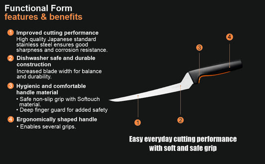 Fiskars FF Knife, FF Filleting Knife, Japenese Stainless Steel, Made with Plastic Softgrip Handle, 22cm