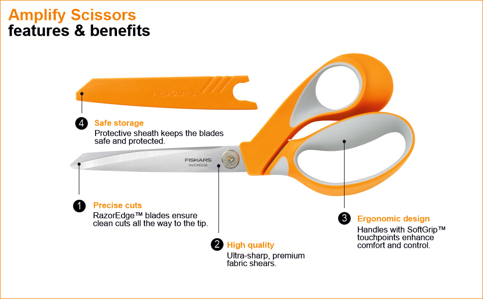 FISKARS Stainless Steel Razoredge Fabric Softgrip 21Cm | 1014579